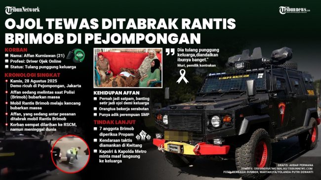 INFOGRAFIS-Ojol-Tewas-Ditabrak-Rantis-Brimob-di-Pejompongan_20250829_170717.jpg