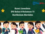 Kunci-Jawaban-PAI-Kelas-8-Halaman-73-Kurikulum-Merdeka.jpg
